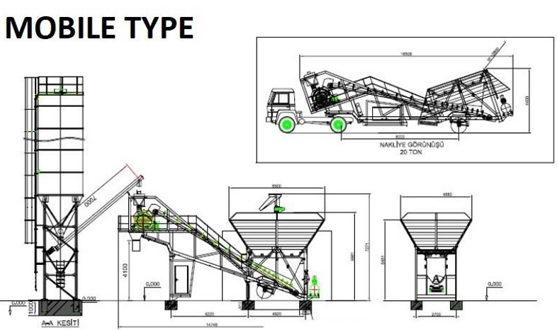 Mobile Concrete Batching Plant